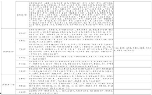 还原甜瓜爆料视频大全最新,揭秘视频大全背后的真相与内幕  第3张 还原甜瓜爆料视频大全最新,揭秘视频大全背后的真相与内幕  第3张